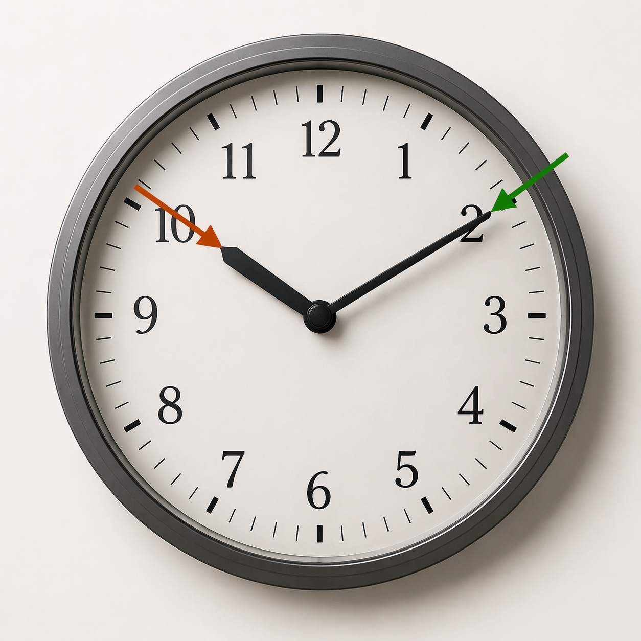 Analog clock showing hour and minute hands